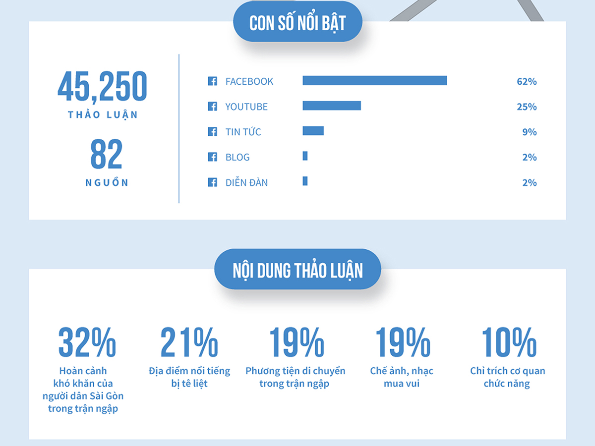 Chien luoc ban uoc mo cua cac nha Marketing Bat dong san ki 2 4