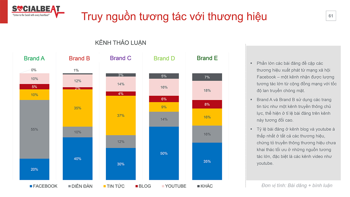 sb-brand-health_7